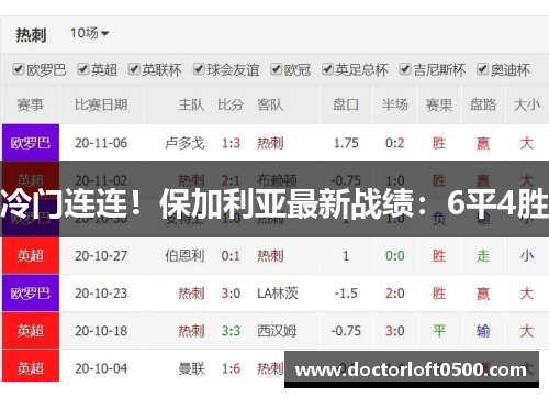 冷门连连！保加利亚最新战绩：6平4胜
